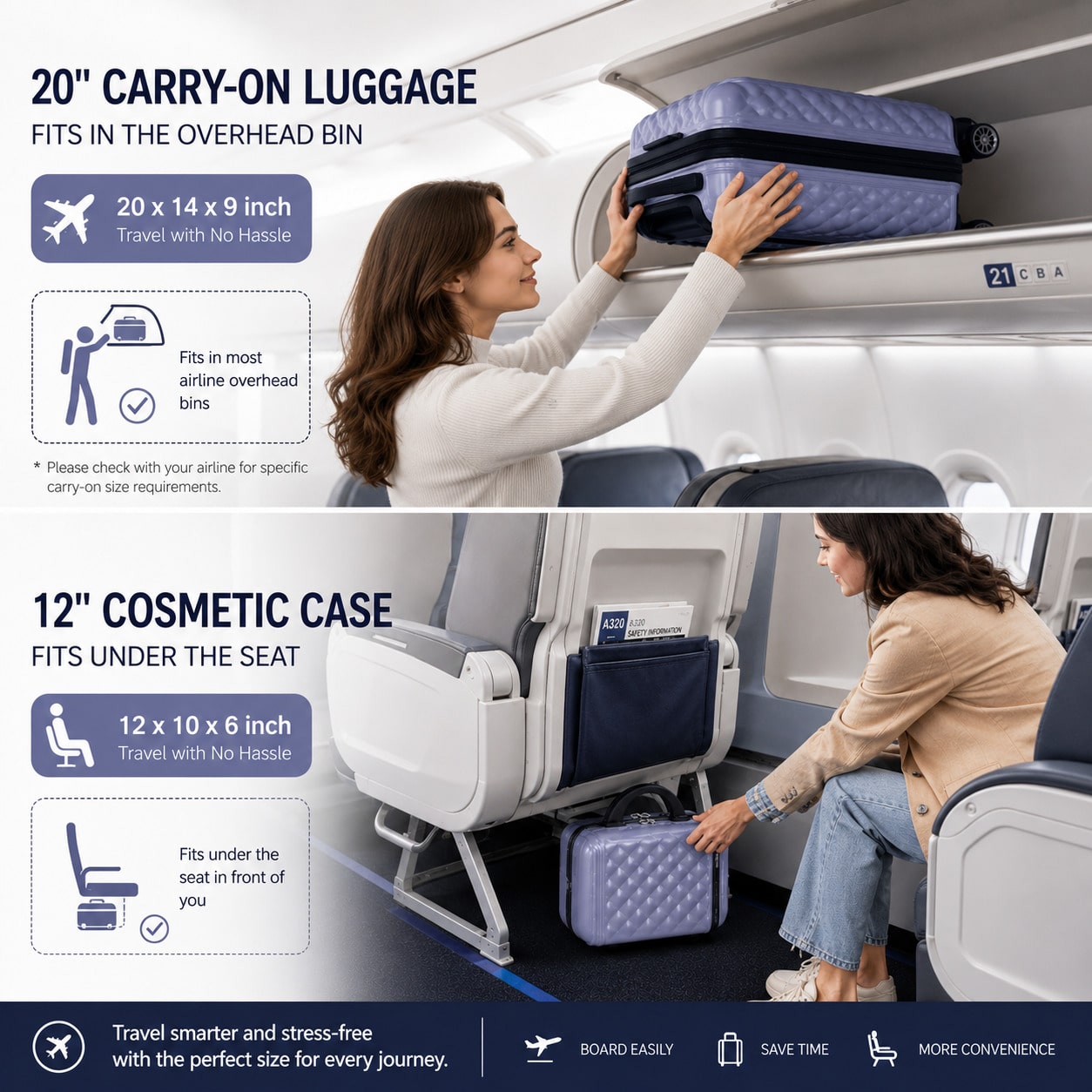 2個入りのキャリーオンスーツケースセット。20インチのPC+ - Cabin Size Lightweight Travel Trolley のレビューと価格