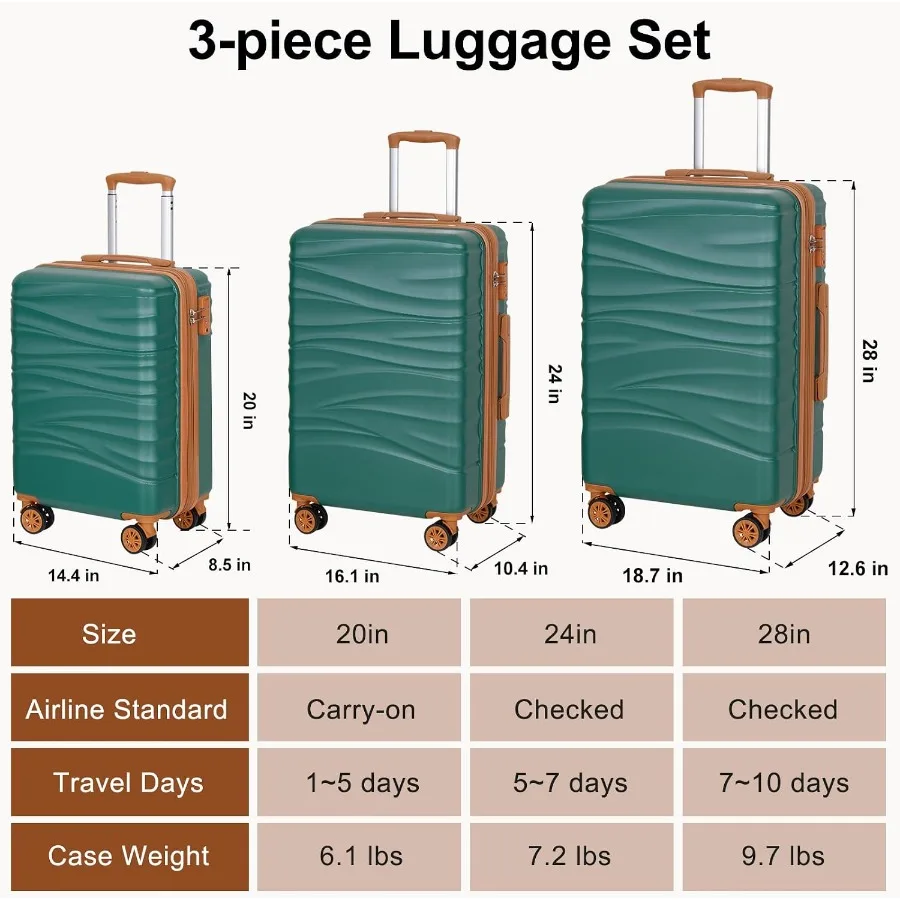 頑丈なハードシェル素材を使用した、キャスター付きの3点セット - Expandable Hard Shell Luggage Set のレビューと価格